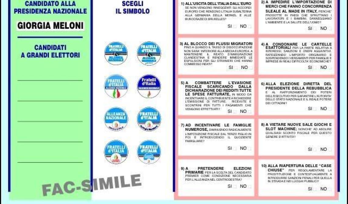 Oggi e domani, le primarie di Fratelli d'Italia anche in Capitanata