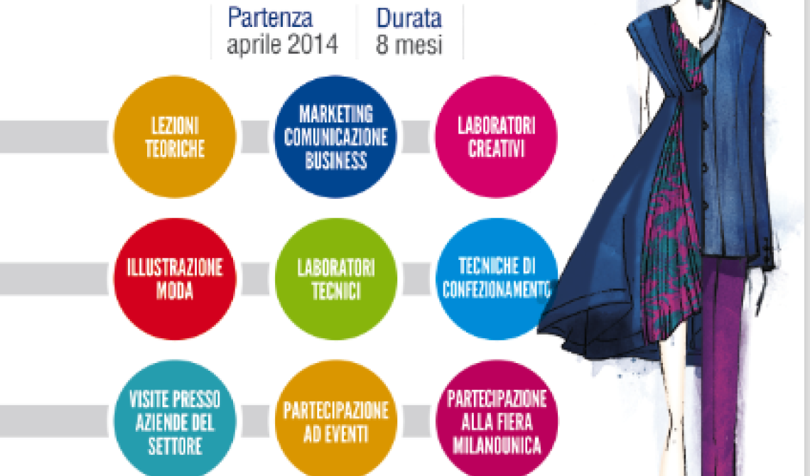 Aperitivo fashion, anche a Foggia la grande moda