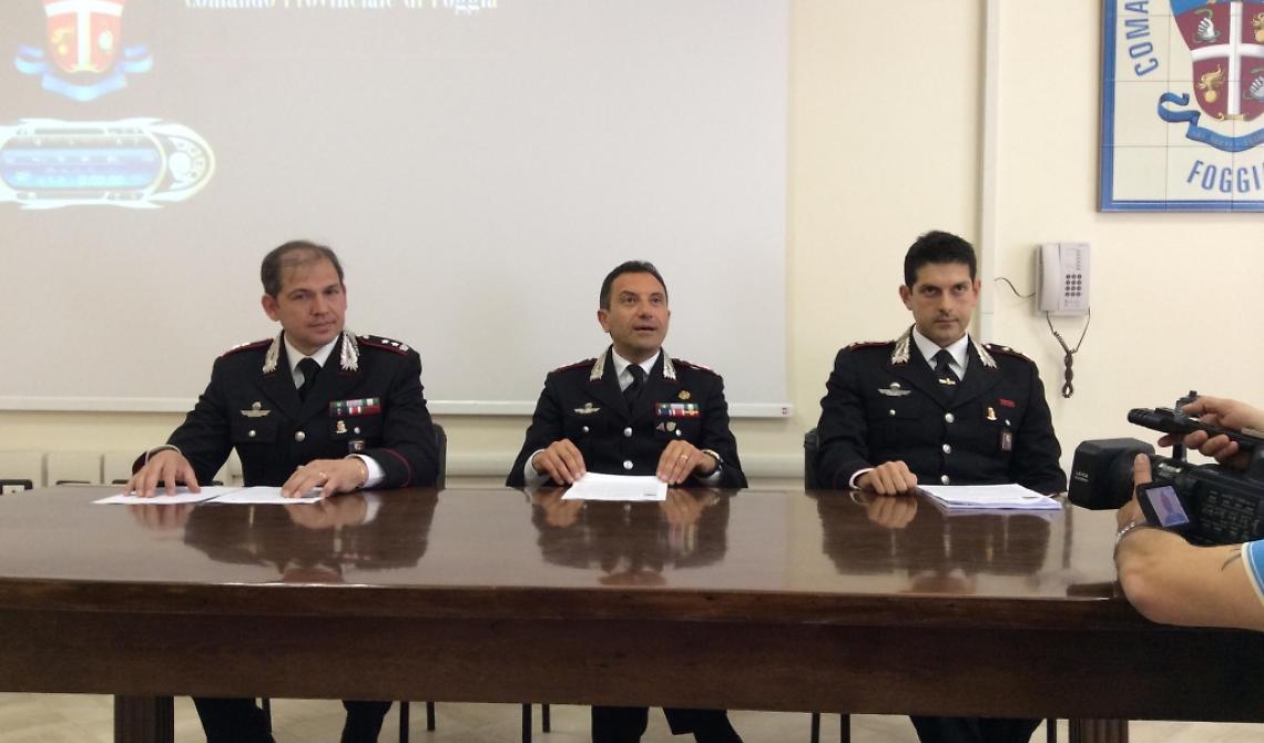Operazione "Dirty Bomb", così facevano esplodere ordigni per estorcere denaro agli imprenditori