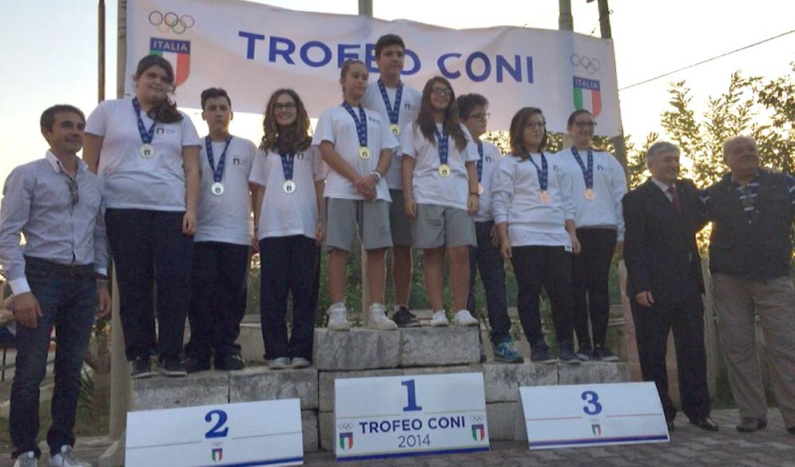Al Trofeo Italia vanno a segno i ragazzi di Candela