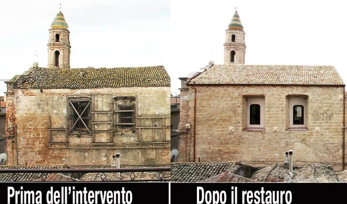 La chiesa di San Nicola a San Paolo Civitate rinasce grazie al FAI