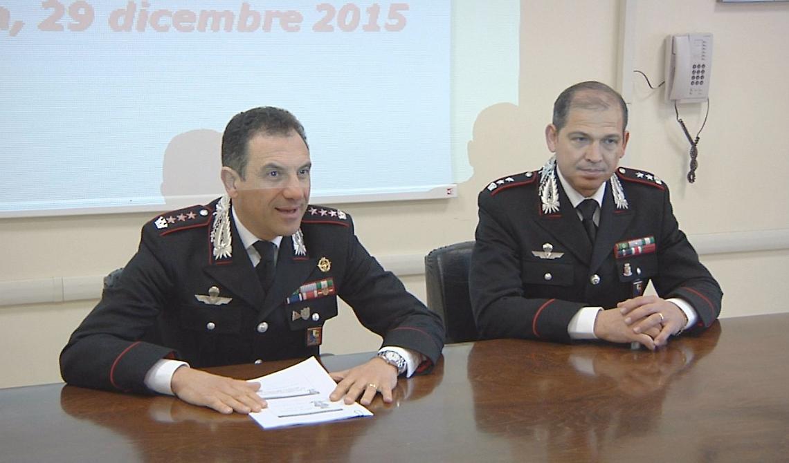 Carabinieri, bilancio di  fine anno, il Colonnello Basilicata: «A Foggia spesso atteggiamento mafioso» 