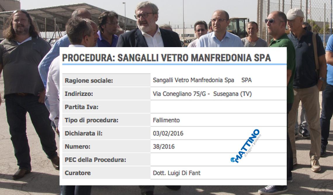 Fallisce la Manfredonia Vetro, i giudici di Treviso non danno ascolto a Emiliano e Riccardi