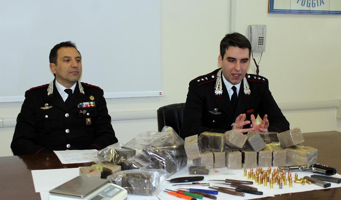 San Severo, bombe della mala nello zainetto di un pregiudicato: in manette un 51enne