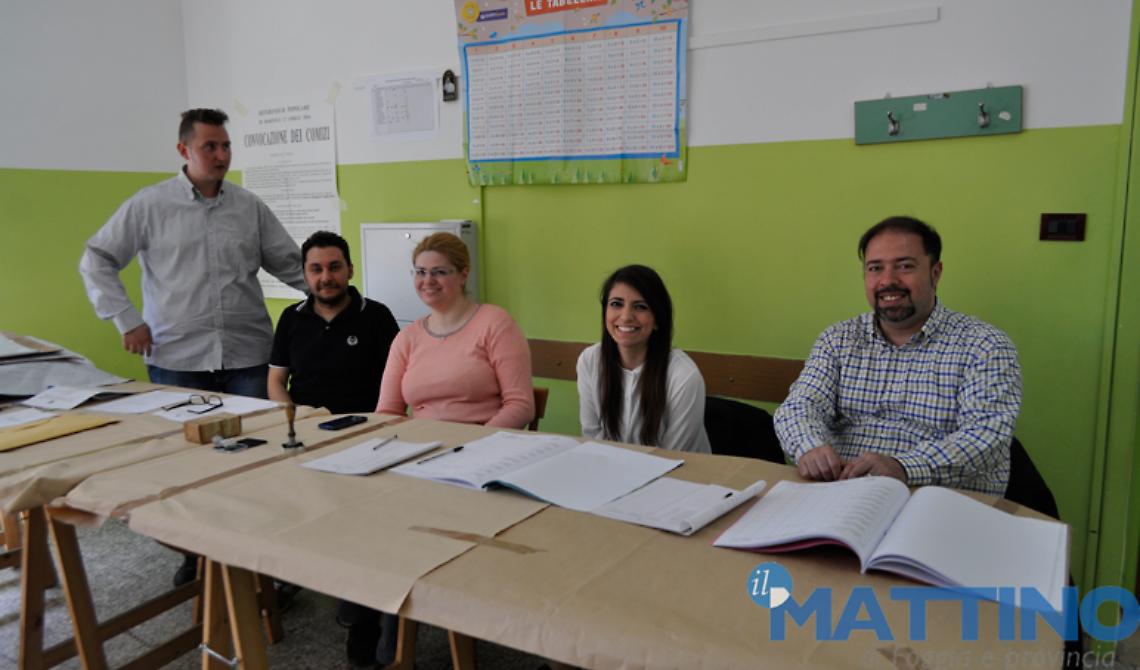 Referendum, Roseto bandiera dell'astensione. Solo le Tremiti superano il quorum