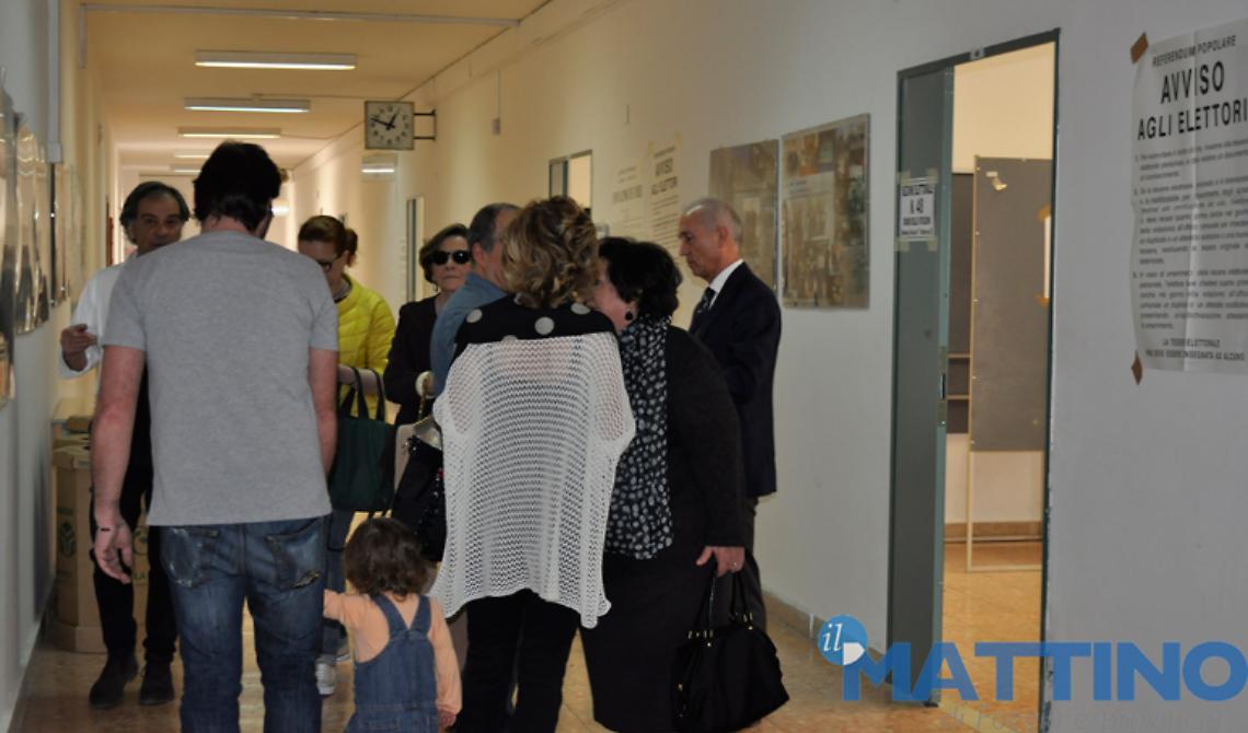 Referendum, alle urne solo il 36.08% della Capitanata. Roseto vergogna democratica