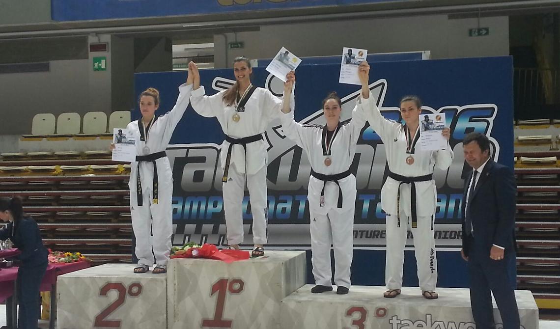 Maristella, una ragazza d'oro: è nuovamente campionessa italiana di #Taekwondo