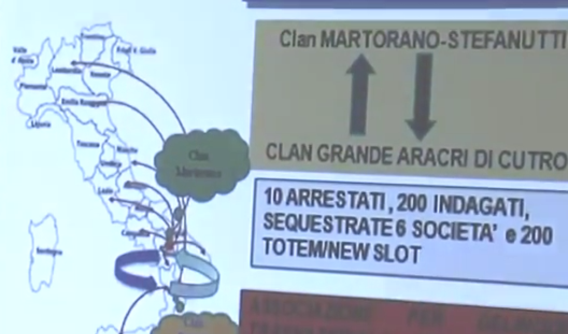 Le mani del clan Martorano sul mercato dei videopoker