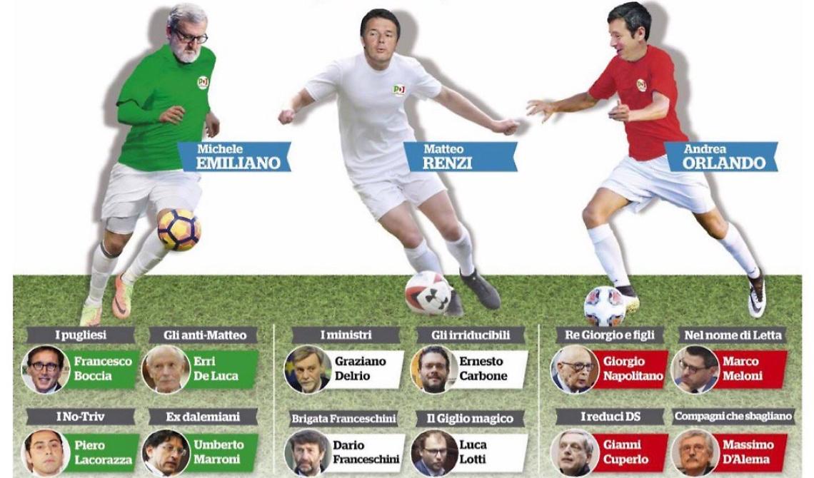 PD, ecco come è andata in provincia di Foggia la partita tra Emiliano, Orlando e Renzi