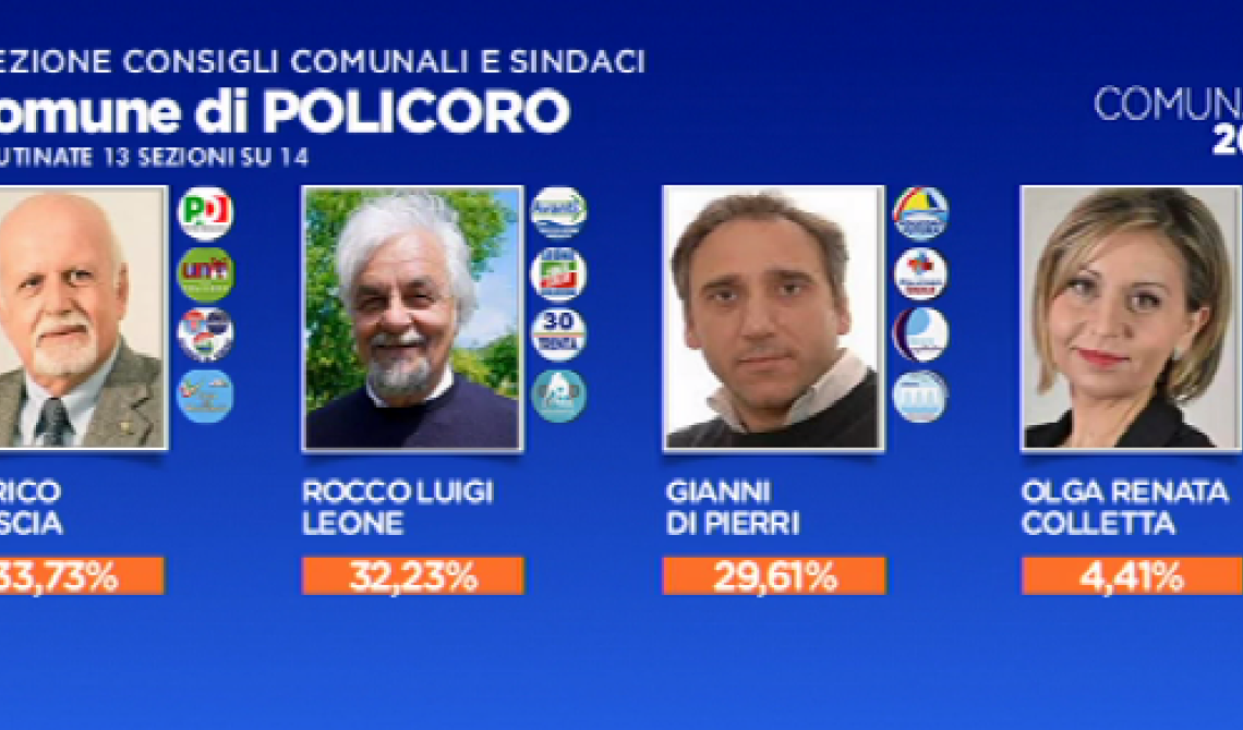Policoro va al ballottaggio: risolti i problemi di riconteggio che bloccavano una sezione