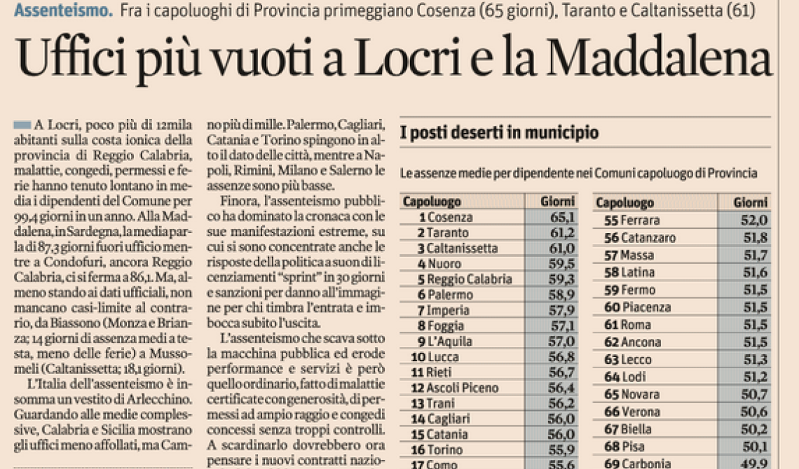 I fantasmi del Municipio: ecco i dati dell'assenteismo dai Comuni di Potenza e Matera