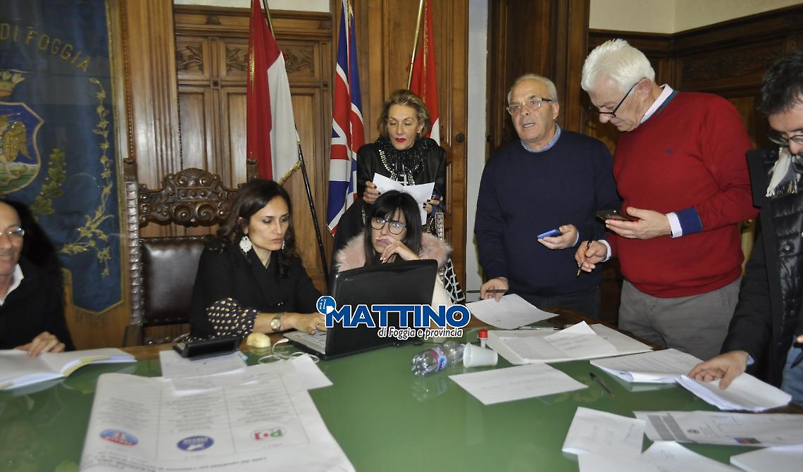 Elezioni consiglio provinciale, il centrodestra blinda Gatta ma il PD si conferma primo partito