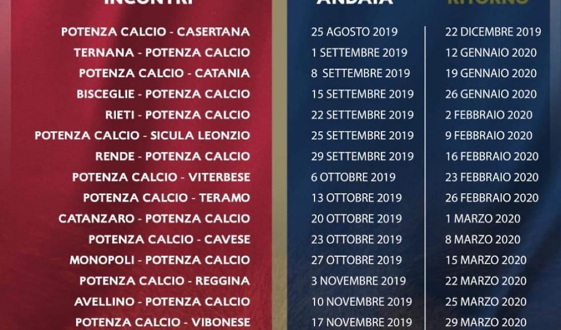 Serie C : il cammino del Potenza