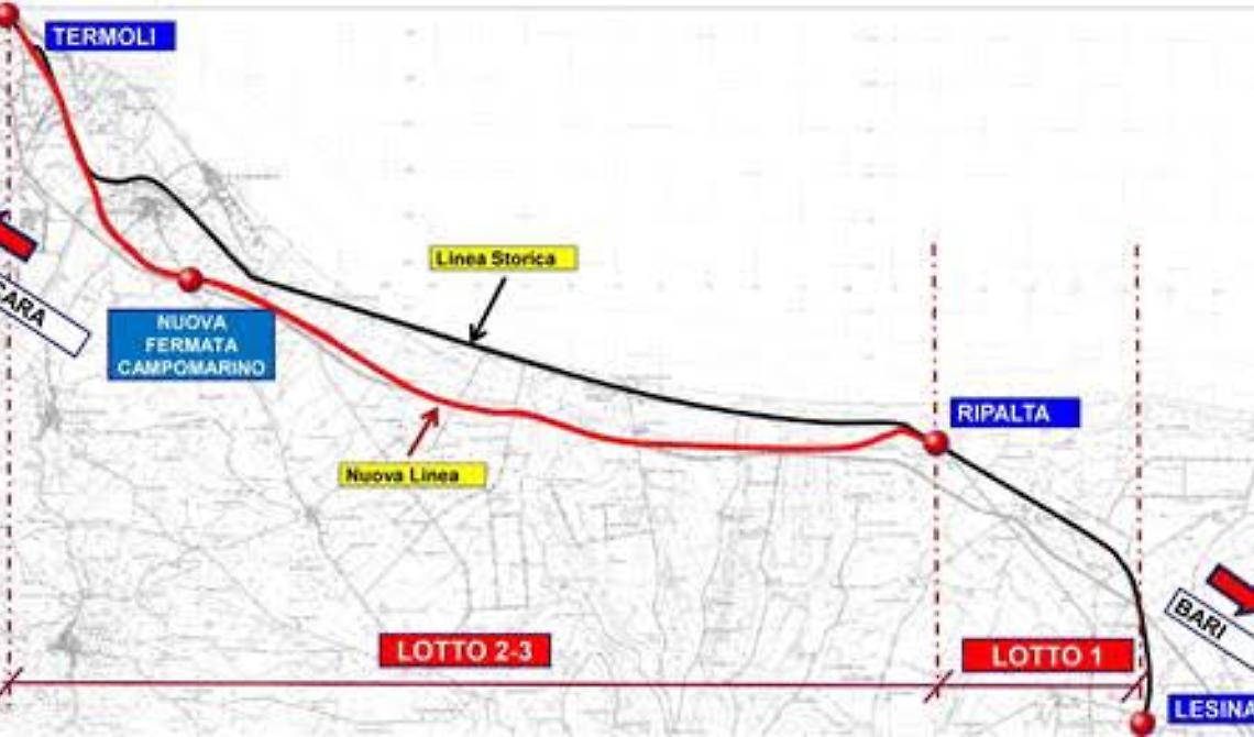 RFI accoglie il progetto della Regione Molise: via al raddoppio della line ferroviaria Termoli - Ripalta - Lesina