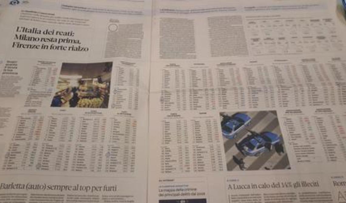 Tasso di criminalità: per Il Sole 24 ore la Basilicata è nella media