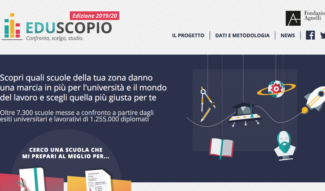 Eduscopio, ecco la classifica più attesa dalle scuole!