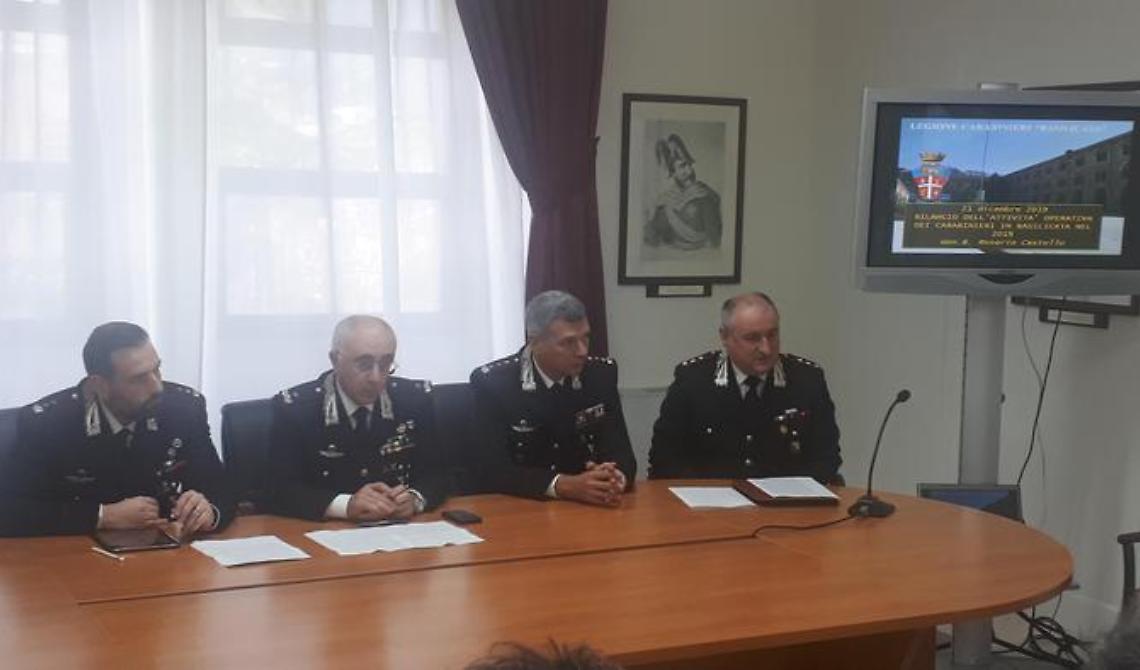 I Carabinieri della Basilicata presentano il conto del 2019: 5 mila denunce, 15 mila contravvenzioni, 15 chili di droga sequestrata
