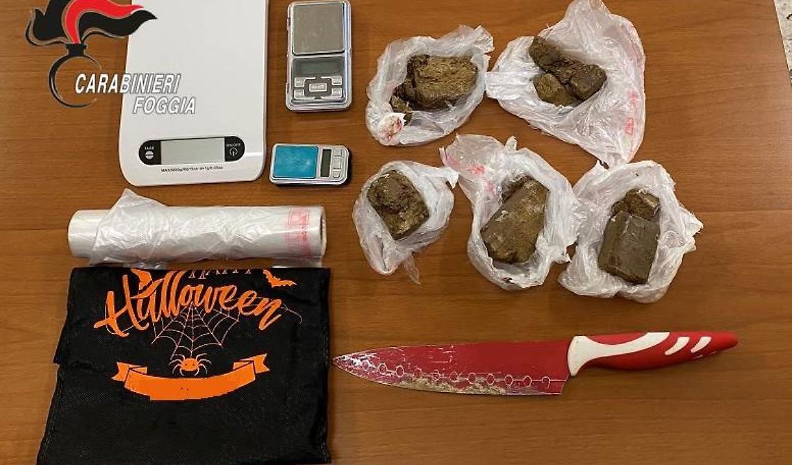 Il coronavirus non ferma i delinquenti: a San Severo i Carabinieri ne arrestano 2 con mezzo chilo di eroina