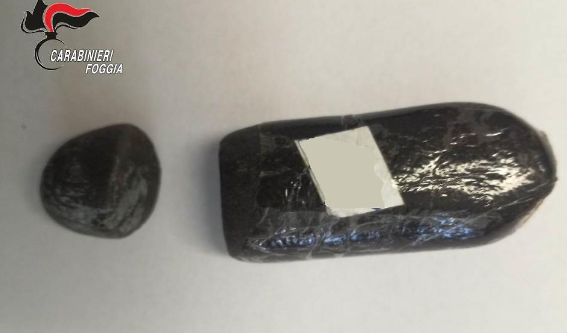 Droga a go-go tra Cagnano, San Nicandro, San Severo e Campomarino: arrestati due spacciatori