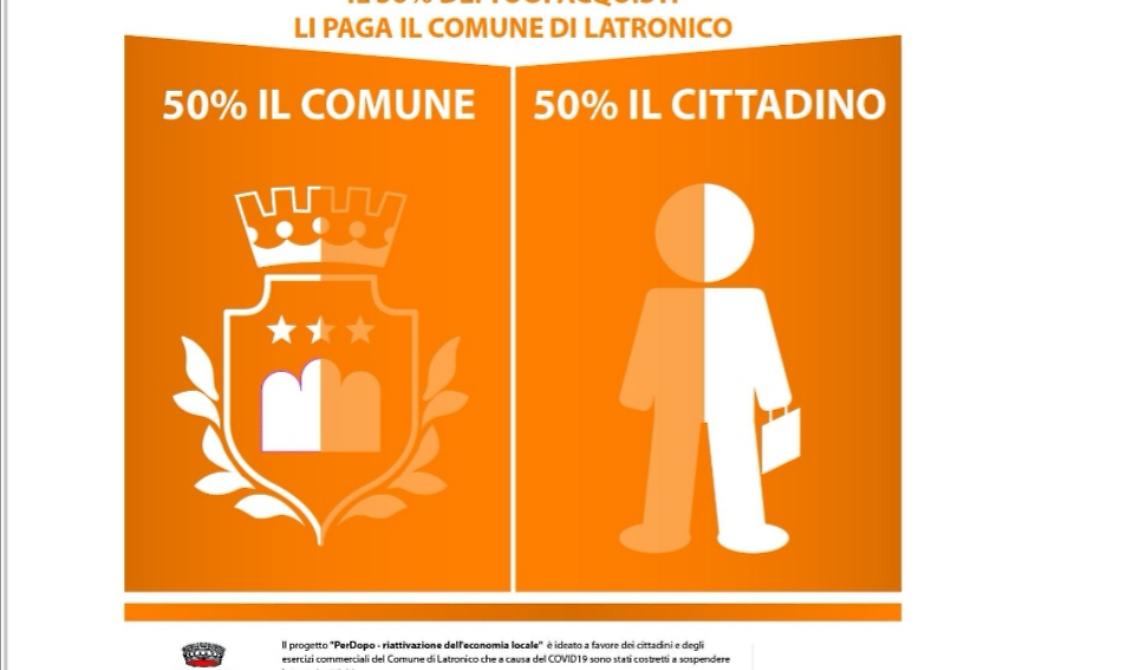 Latronico arriva sul palcoscenico internazionale con il progetto “PerDopo” 