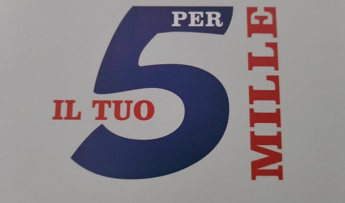 La geografia del 5x1.000 in Basilicata