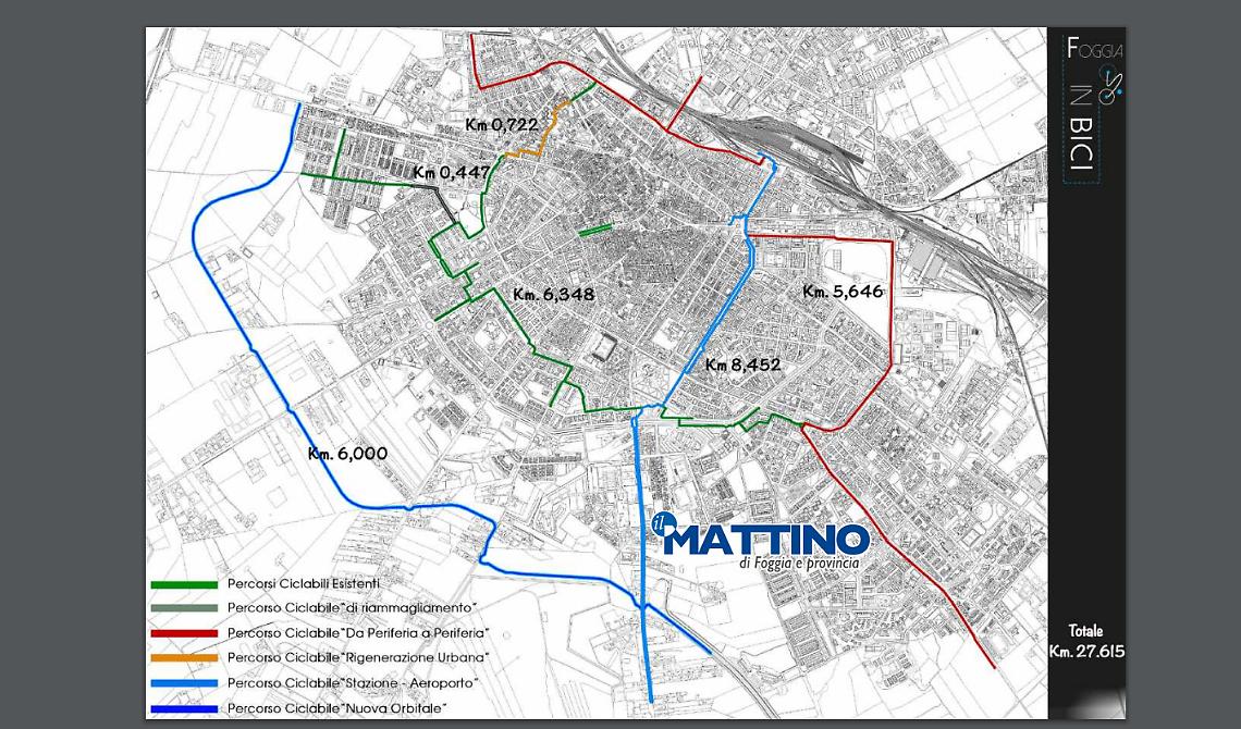 Quando le cose belle di Foggia non fanno rumore: così Legambiente ci esclude dalle città virtuose per le piste ciclabili