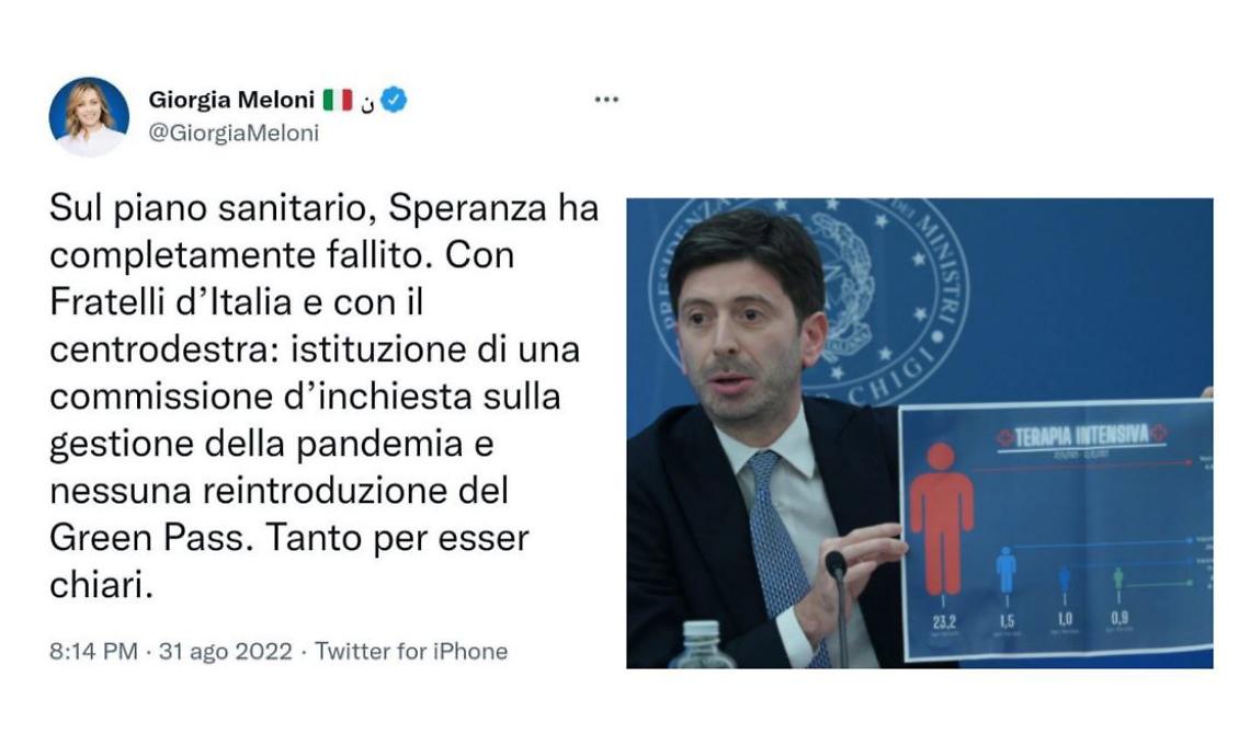 Gli elettori di FdI chiedono una svolta, due le priorità: caro bollette e commissione d'inchiesta Covid