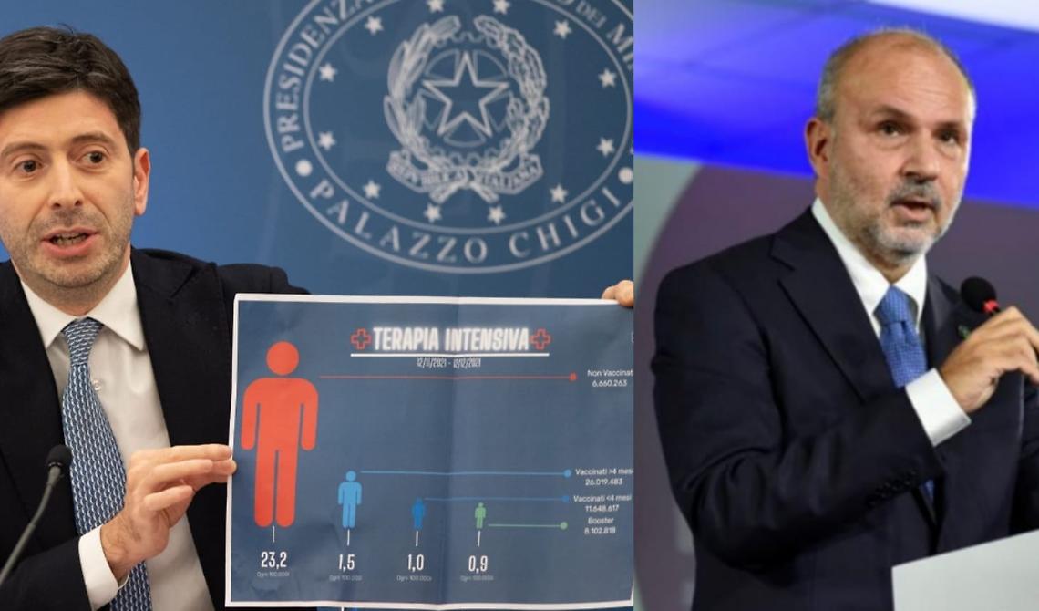 Primo Natale senza restrizioni: il ministro Schillaci taglia col passato