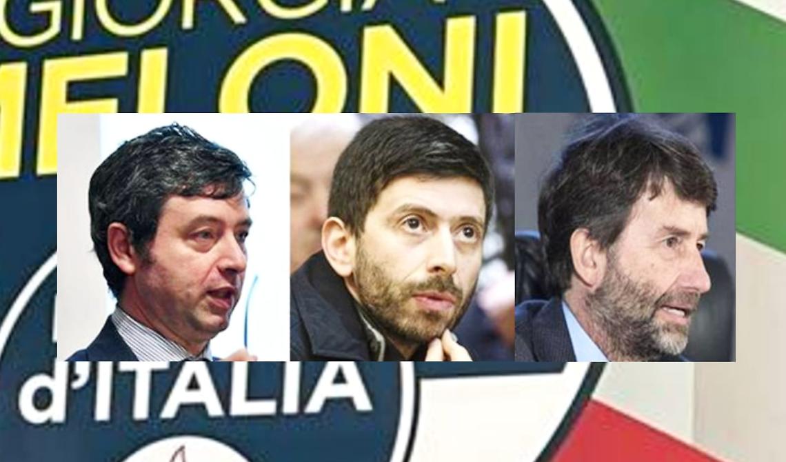 FdI accende i riflettori sulle 82 nomine pre elezioni degli ex ministri Speranza, Orlando e Franceschini 