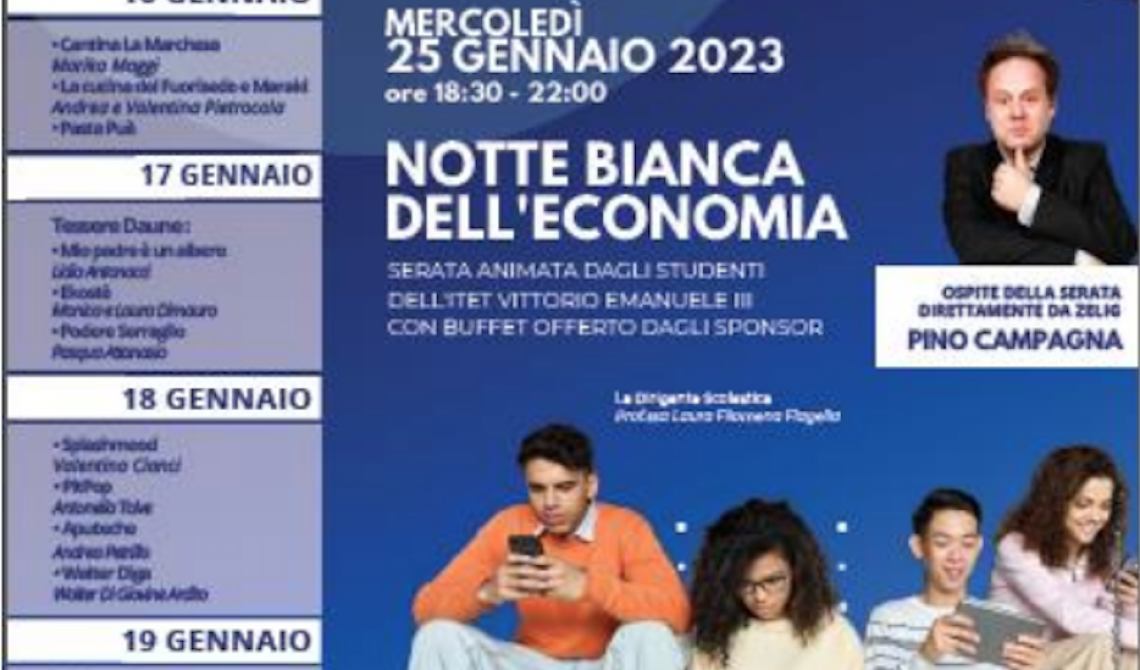 Settimana dell’Economia all’ITET 'Vittorio Emanuele III' di Lucera