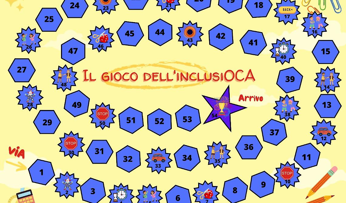 Autismo, dal 'L. Da Vinci' di Tramutola il gioco dell'InclusiOCA: la promozione dell'inclusione in modo ludico 