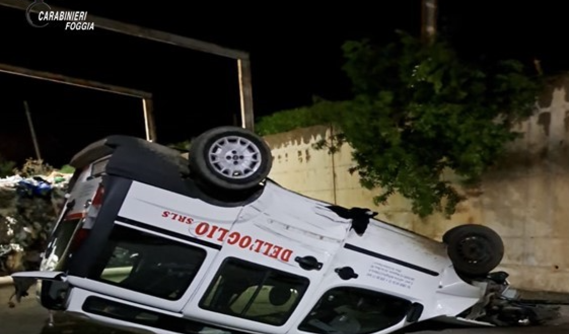 I Carabinieri arrestano due 16enni per la rapina di Casalvecchio di Puglia