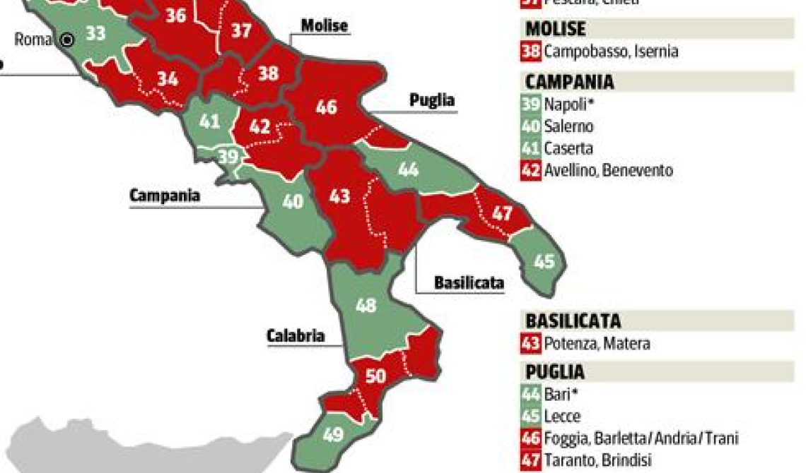 Salta il riordino, la Provincia di Foggia si risveglia Cenerentola