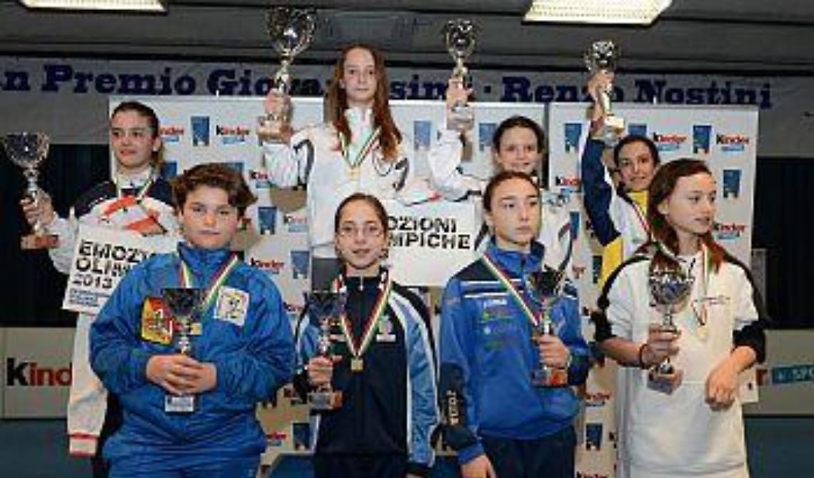 Titoli e medaglie per i giovanissimi di Capitanata