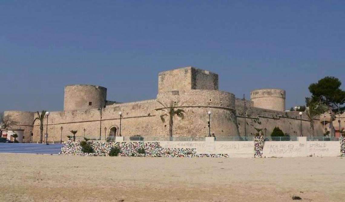 Ormai alle porte i Mondiali di Beach Volley