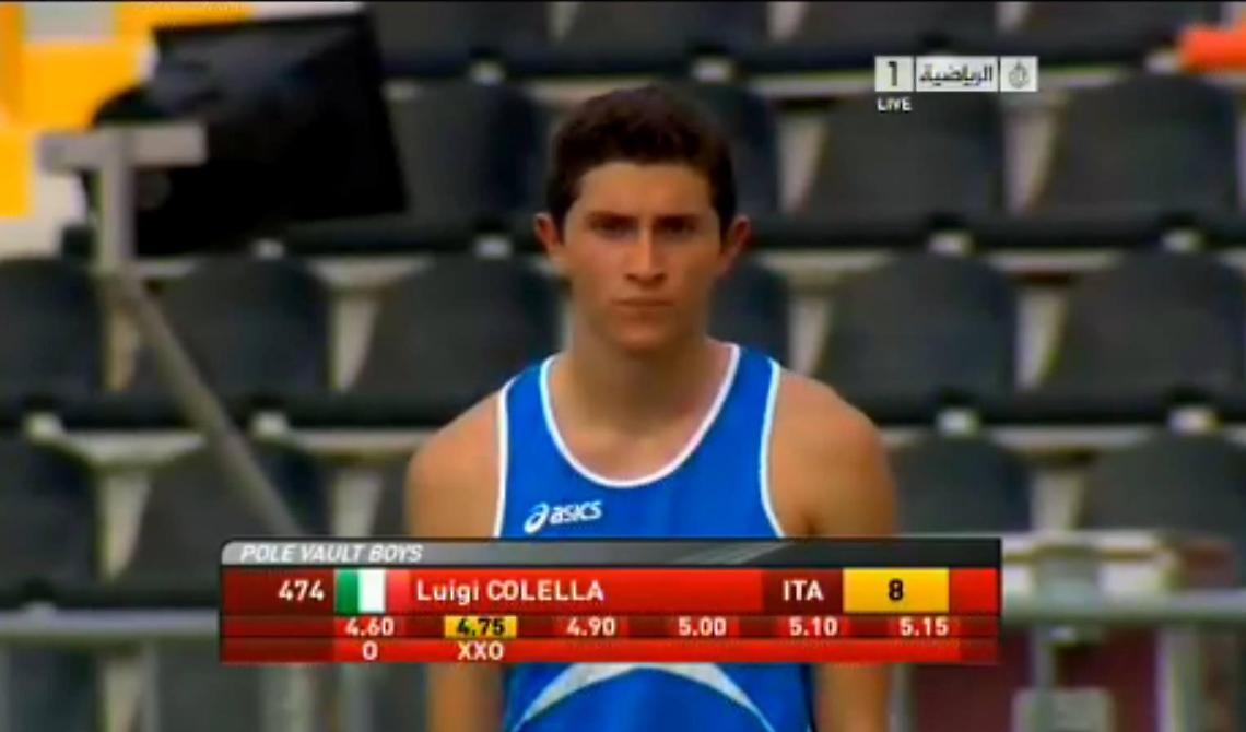 Gino Colella vola, ma non basta: ottavo ai mondiali