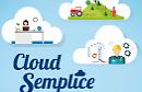 Cloud computing, opportunità per le aziende foggiane