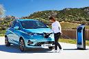 Green Economy Bonus Auto Elettriche 2021